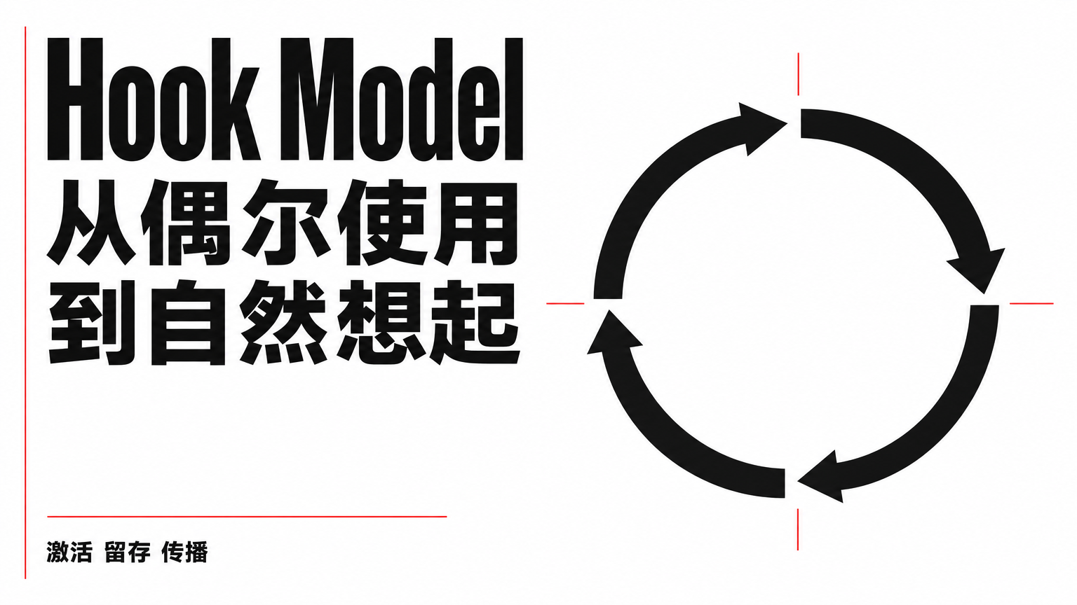 Hook Model 关注的是让产品在合适场景下被用户自然、反复使用。