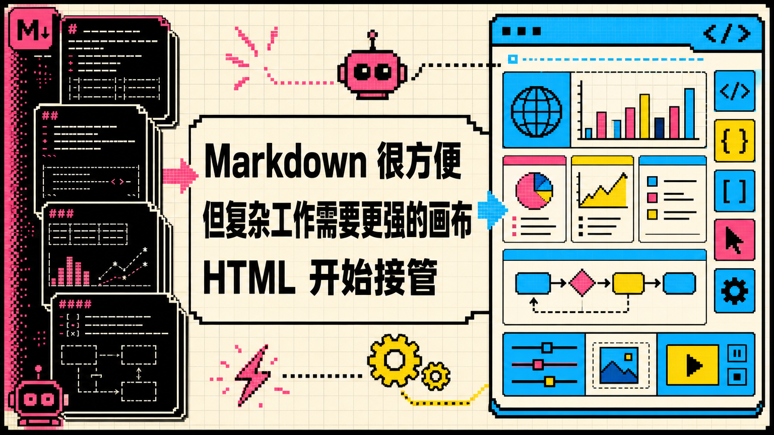 当 AI 智能体输出越来越复杂，Markdown 的优势正在变成限制。