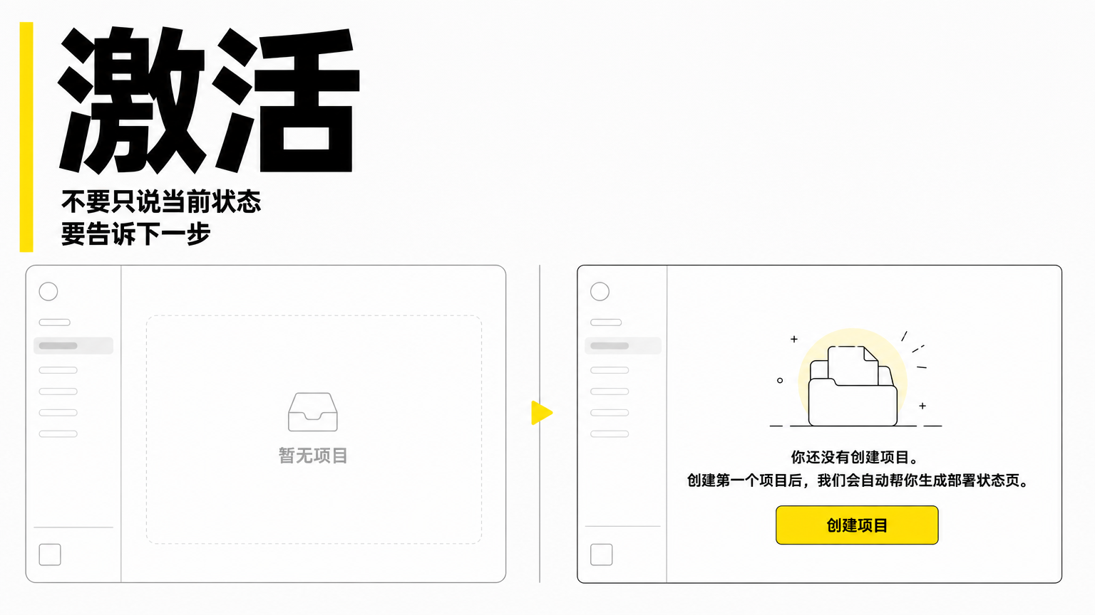 很多产品不是功能不好，而是用户不知道怎么开始。