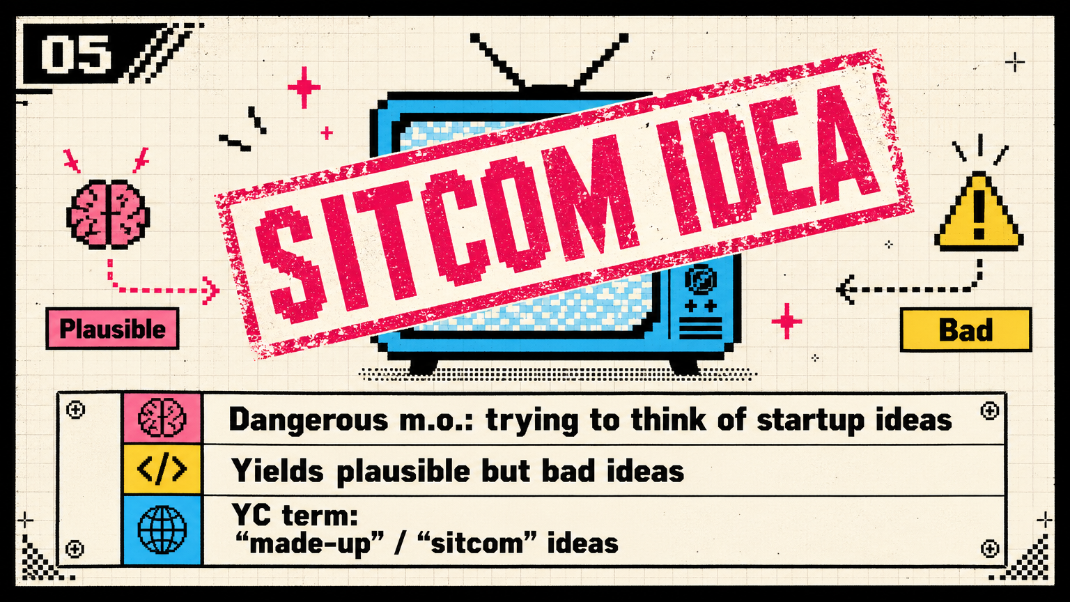 Brainstorming yields plausible-sounding ideas that are actually bad.