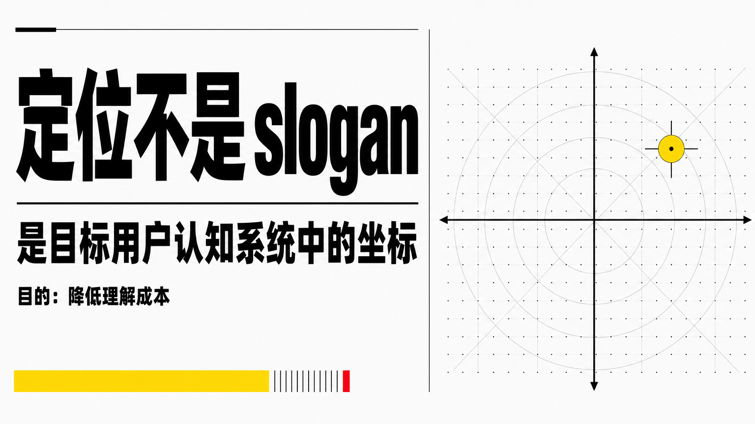 定位不是口号，是用户认知系统中的坐标