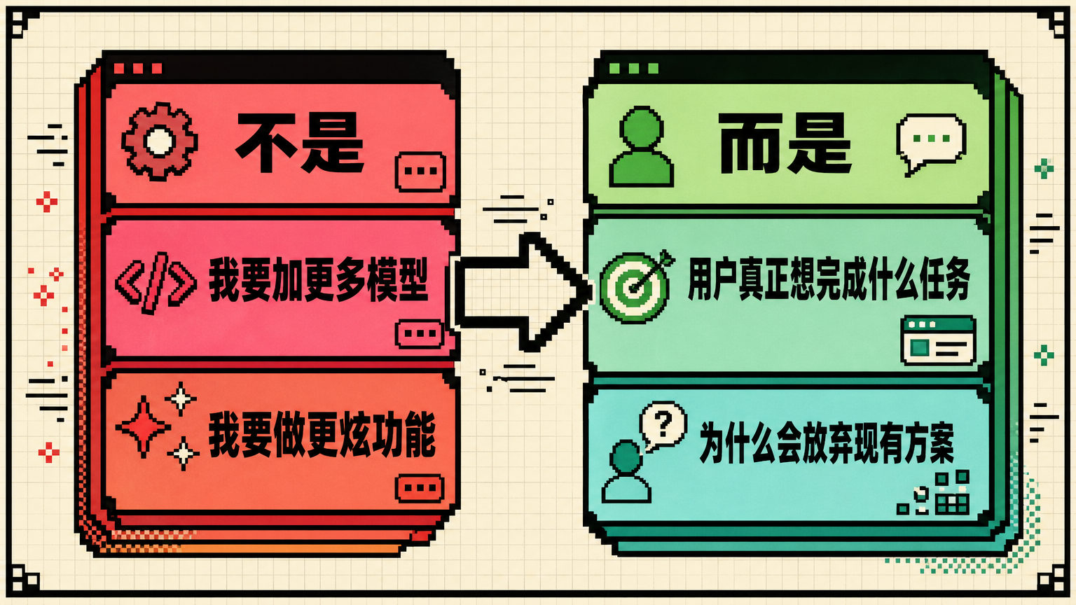 先问用户想完成什么，而不是先想自己能做什么