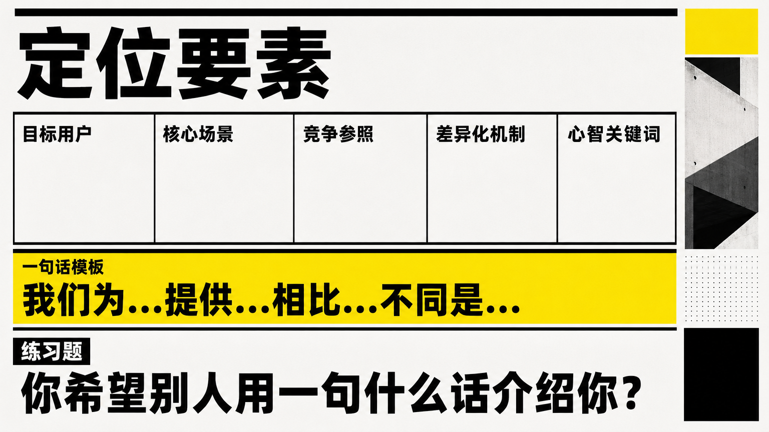 用要素与练习，把定位变成可复述的介绍