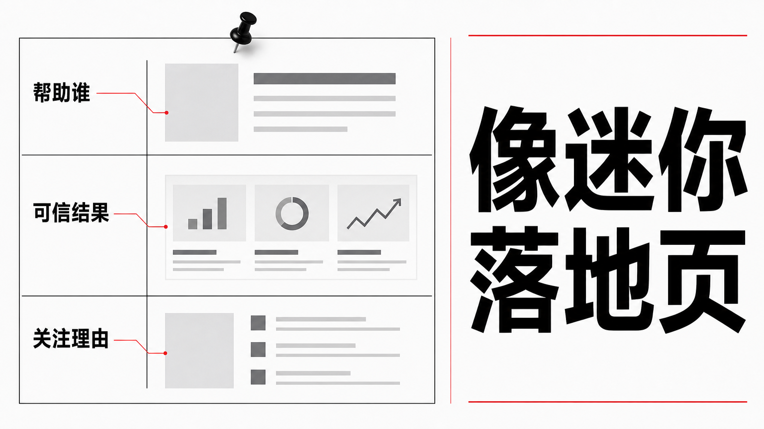 一个好的置顶帖可以先说明帮助谁，再展示可信结果，最后给出关注理由。