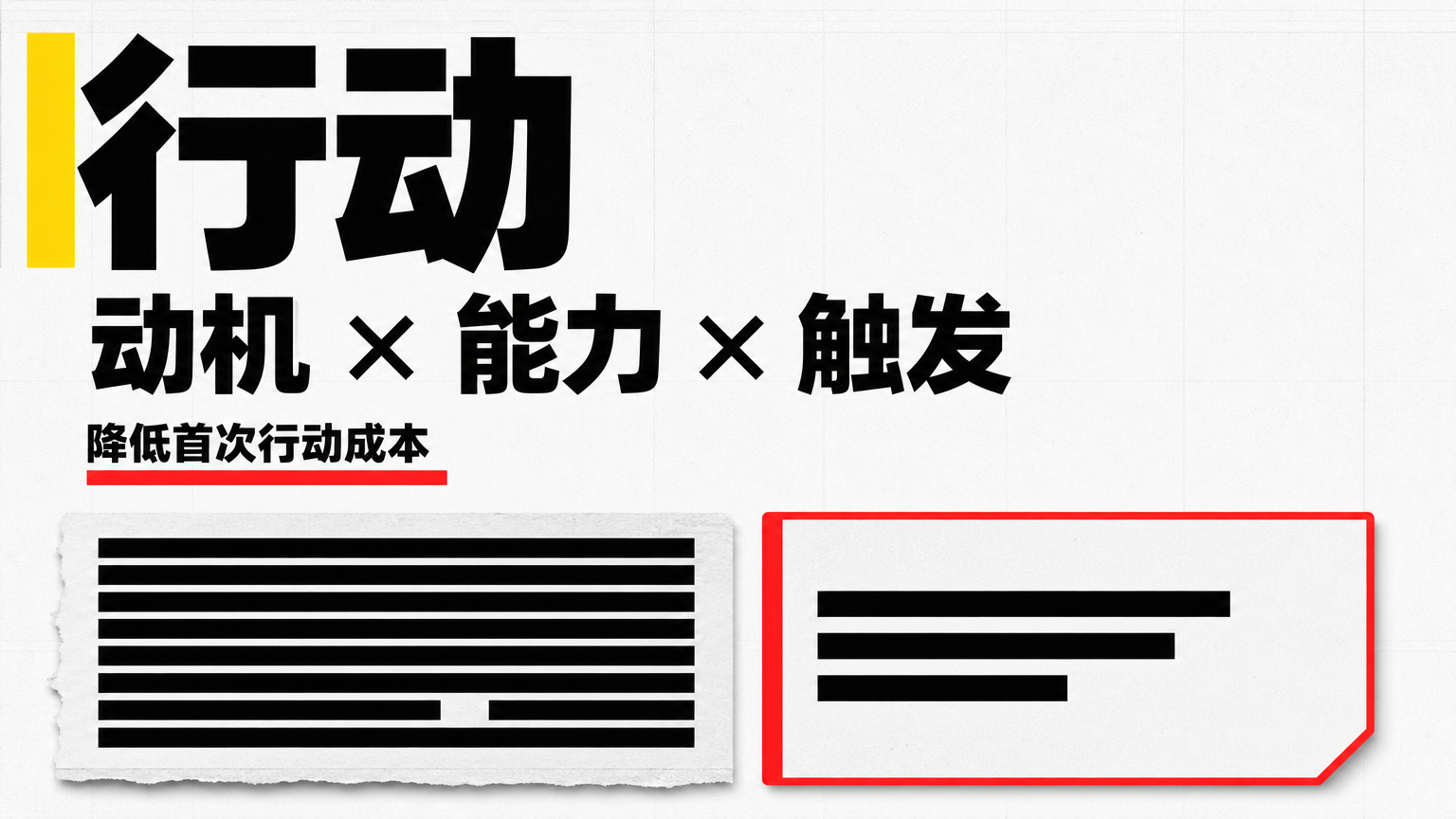 行动发生需要动机、能力和触发；如果用户没动，往往是某一环太弱。