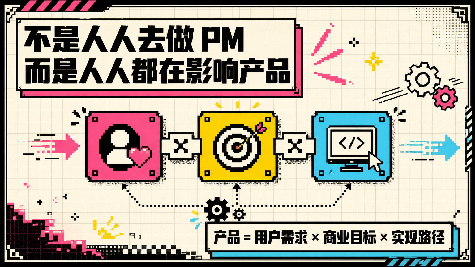 “人人都是产品经理”讲的是一种思维，不是一个职位