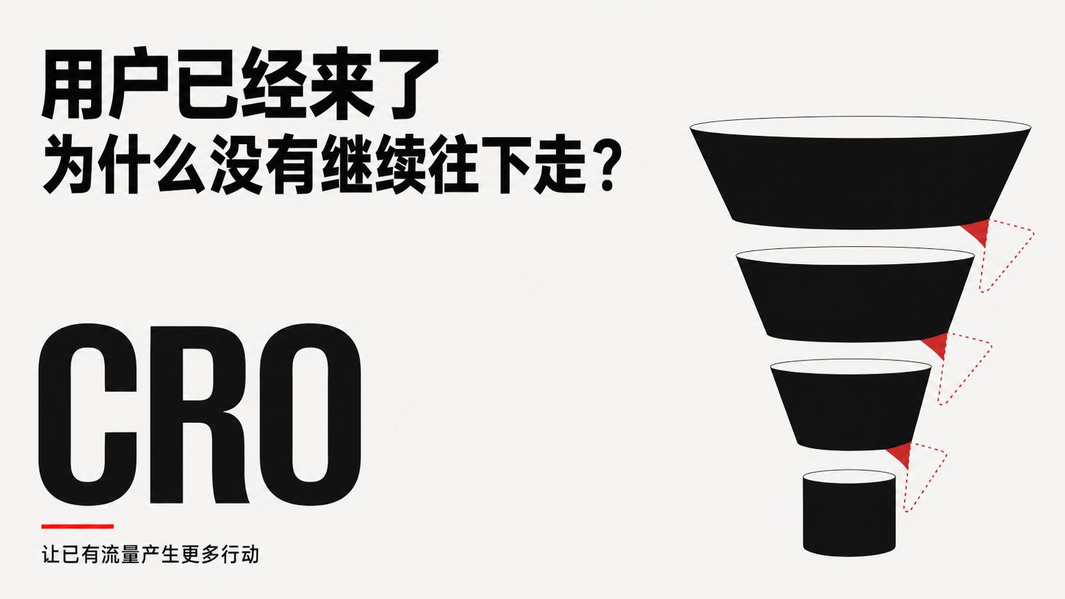 CRO 关注的不是更多流量，而是让已有流量中更多人完成目标行为。