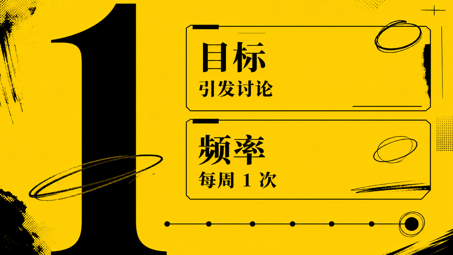 反常识观点贴属于互动内容，目标是引发讨论；推荐频率是每周 1 次。