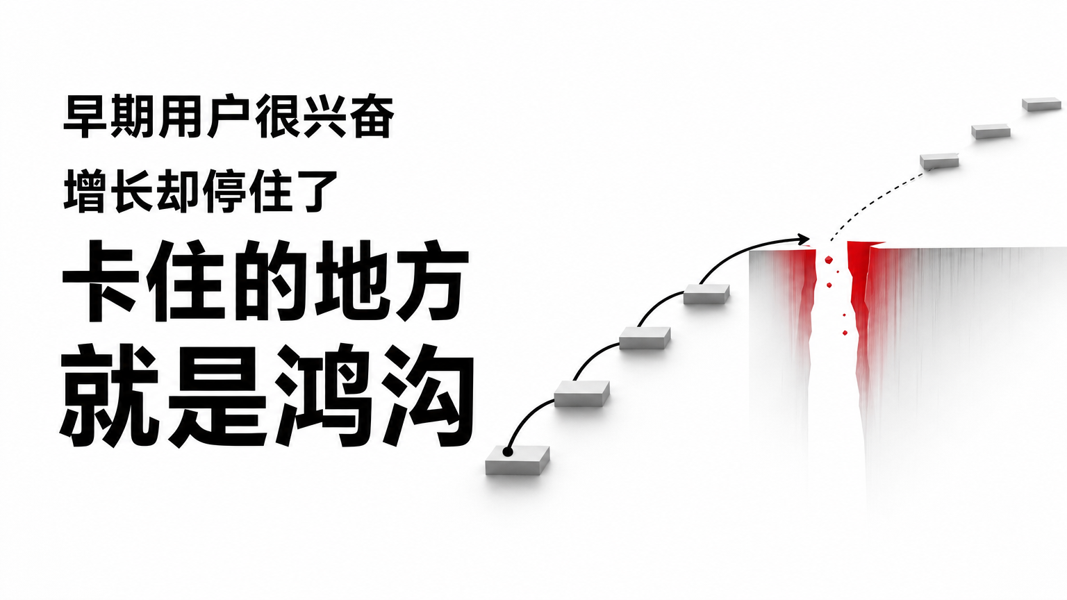 问题在于没有进入主流市场