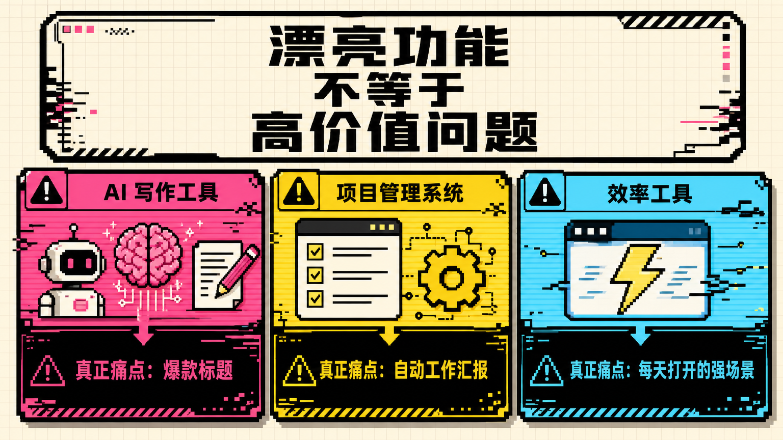 漂亮功能不等于高价值问题，真正要验证的是用户痛点和使用意愿。