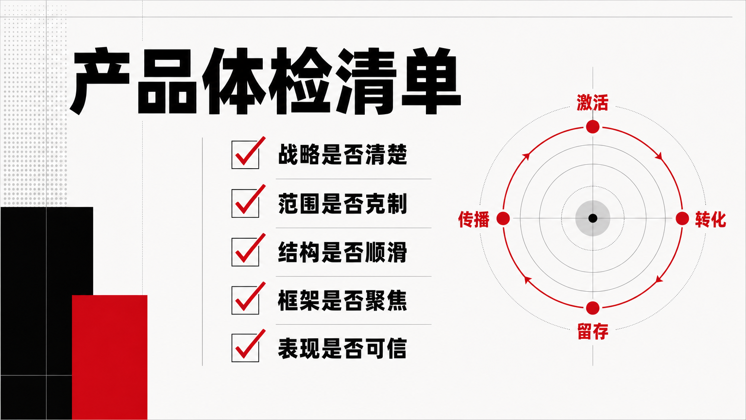 增长不只靠流量，也要检查激活、转化、留存和传播背后的体验链路。