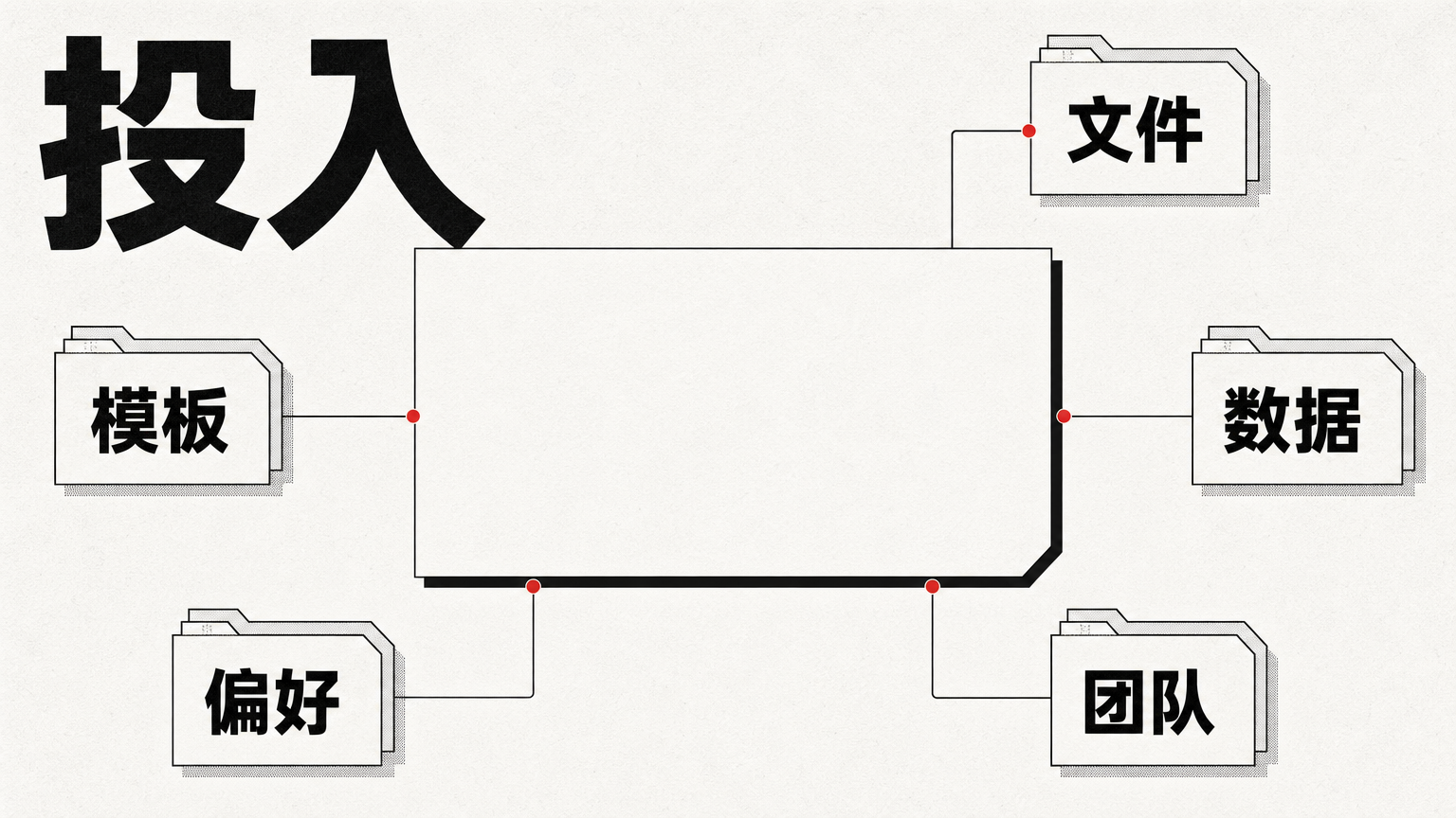 投入让产品从工具变成用户自己的工作空间。