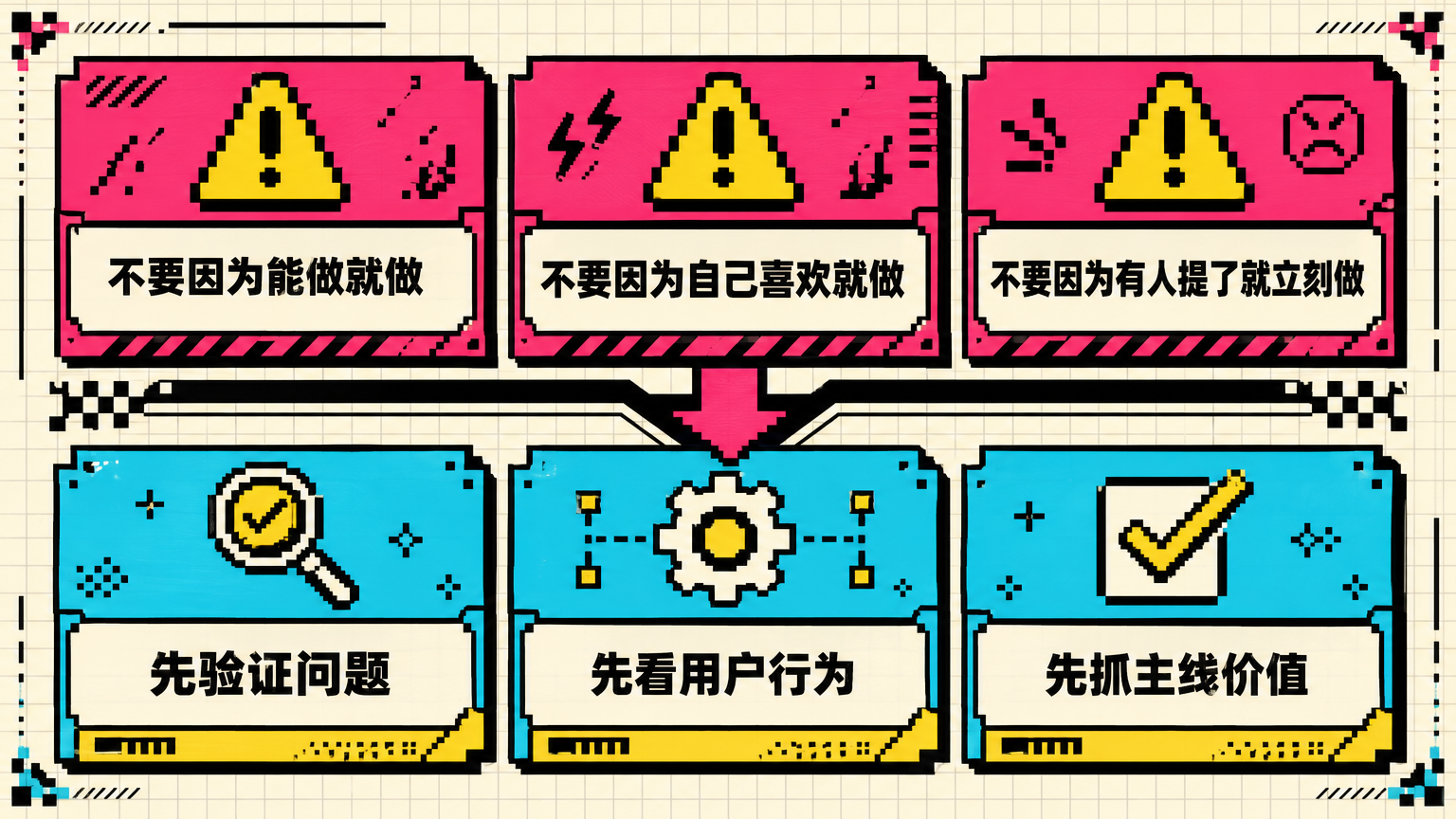 先验证问题，再实现方案