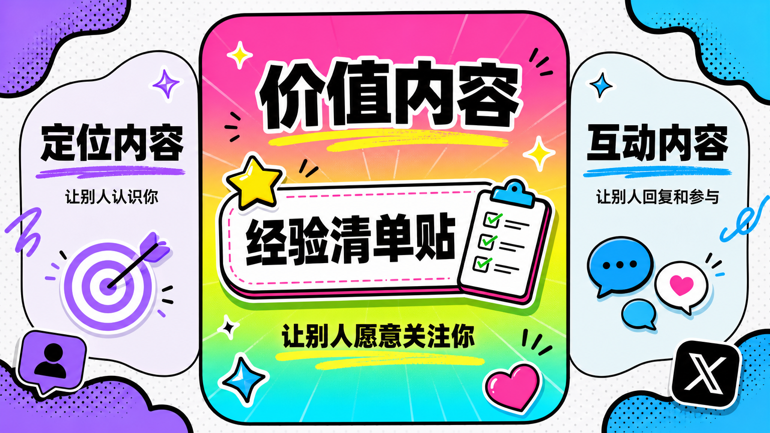 在冷启动内容结构中，经验清单贴主要承担“提供价值”的任务。