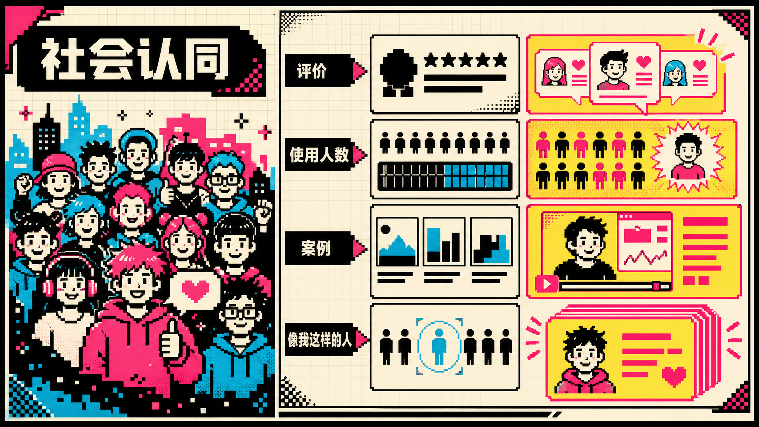 社会认同通过相似他人的证据来降低决策风险