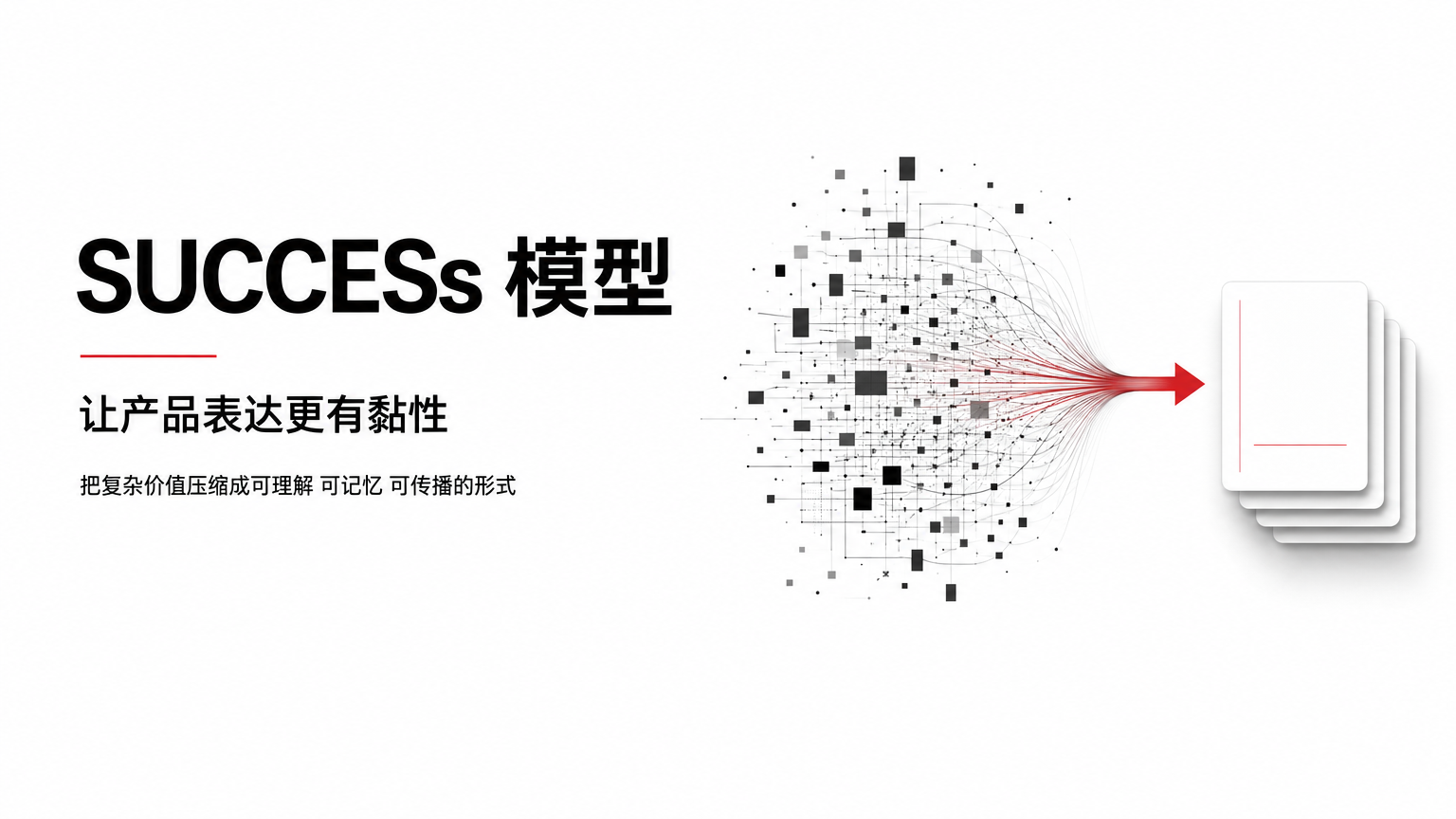 SUCCESs 是把复杂价值压缩成别人能立刻接住的表达框架