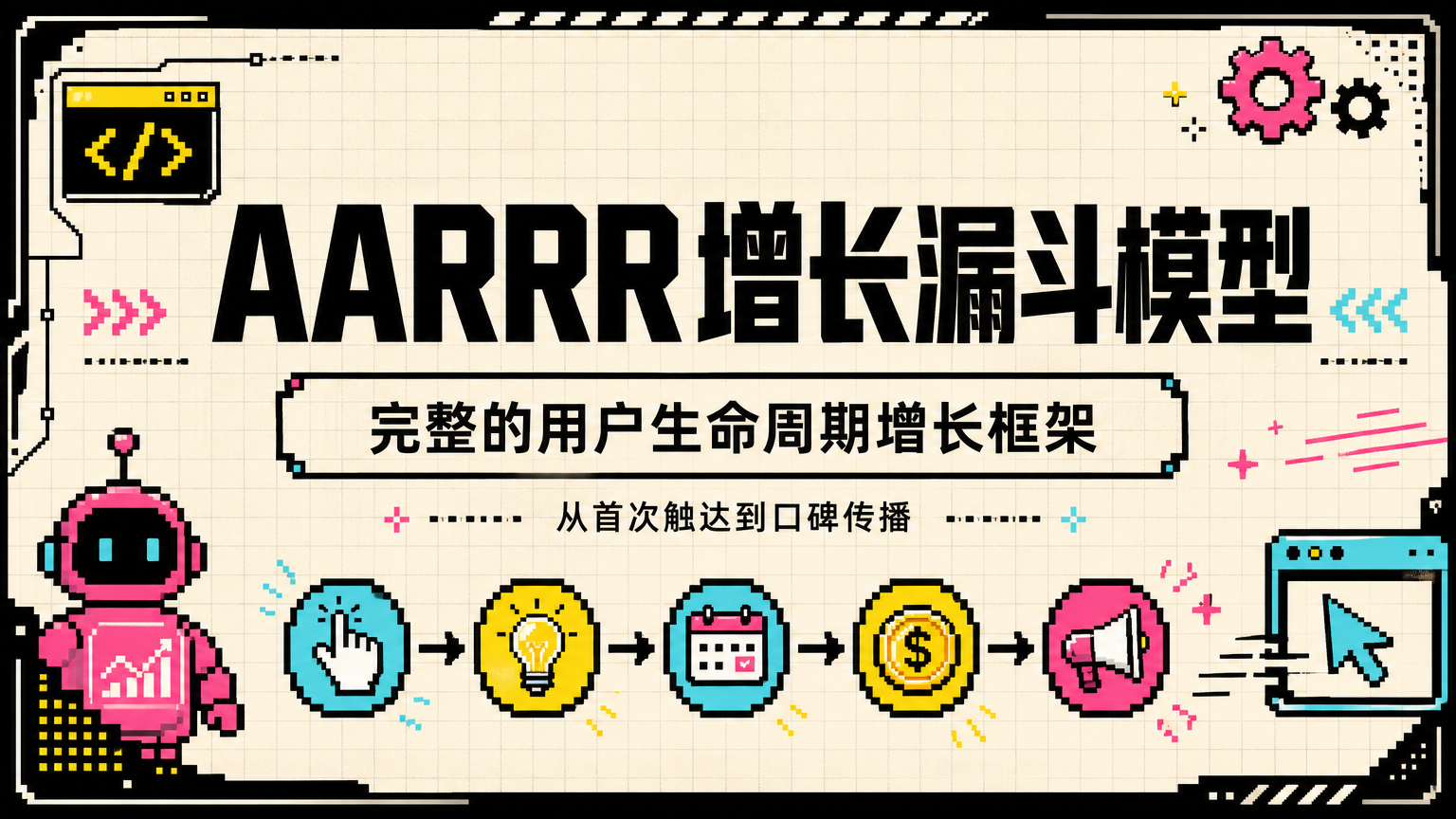 它是一套完整的用户生命周期增长框架