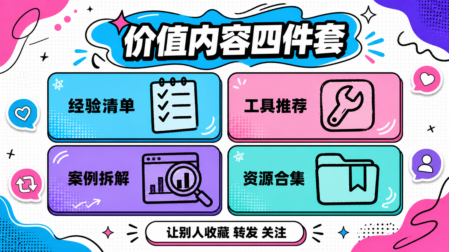 清单、工具、案例、资源，是新账号建立有用印象的四种高价值格式。