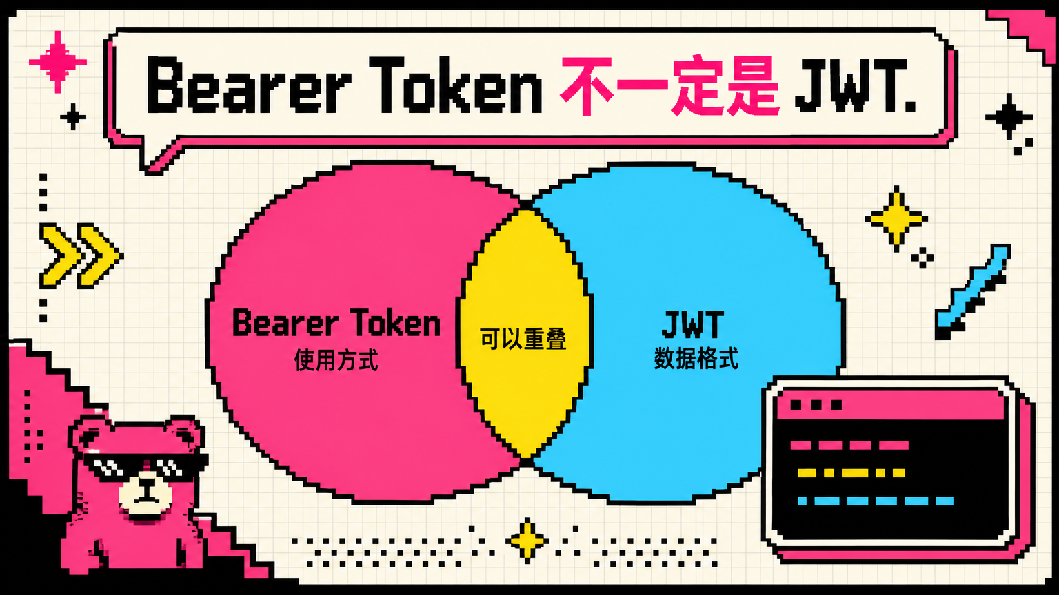 Bearer Token 是令牌的使用方式，JWT 是令牌的数据格式。