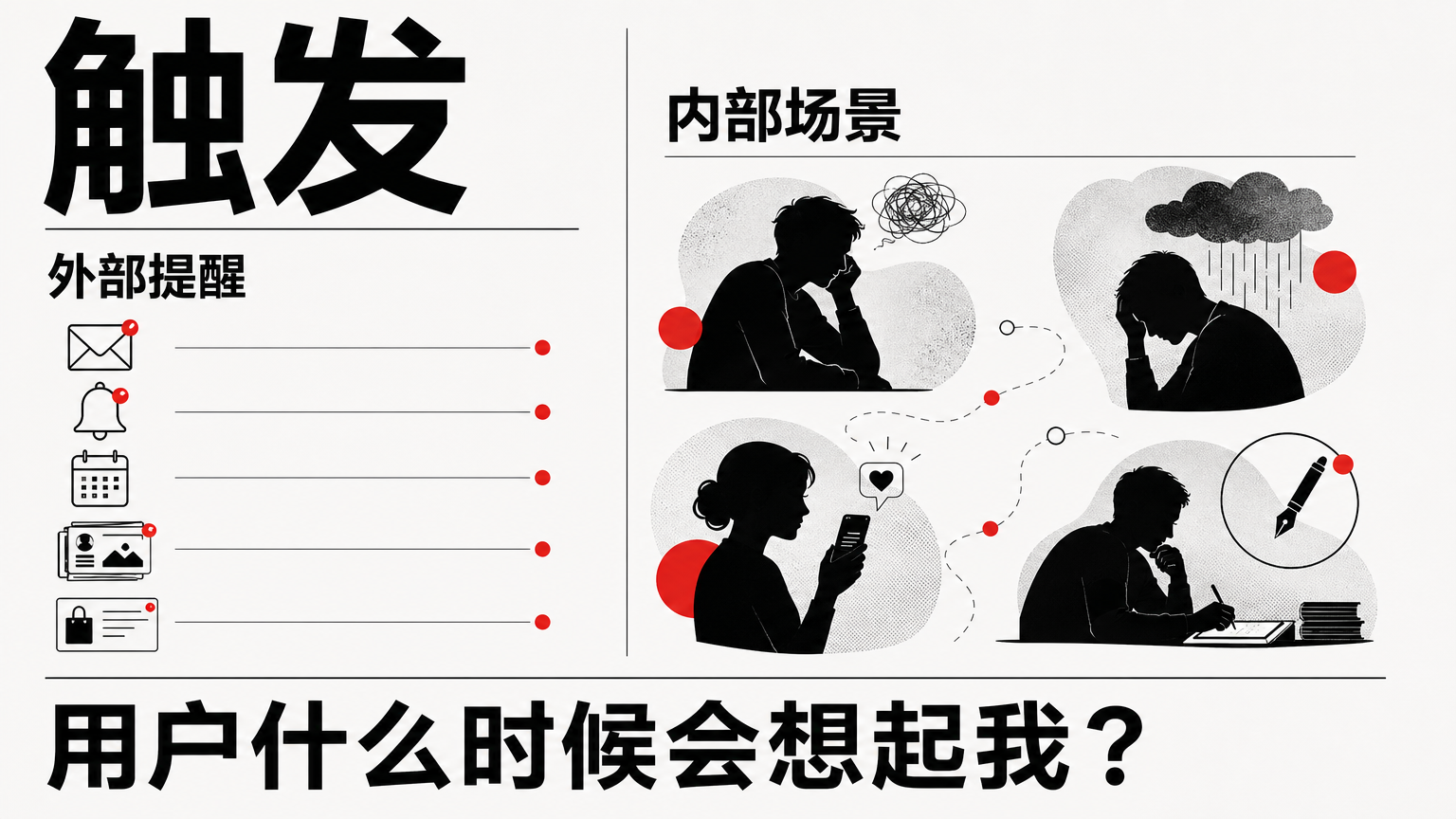 外部触发负责提醒，内部触发才真正增强留存。