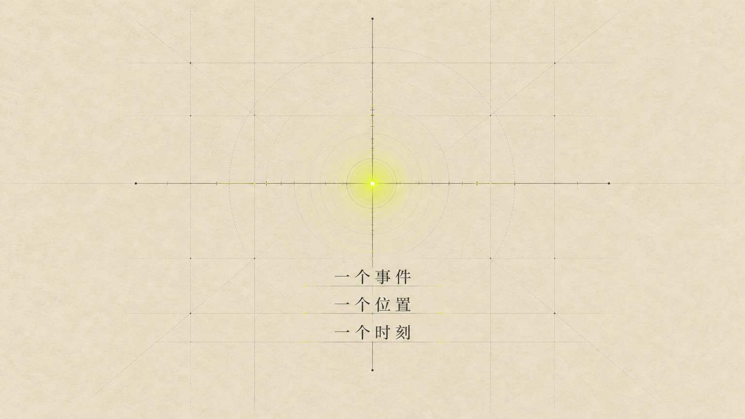 光锥不是从物体开始，而是从时空中的一个事件开始。
