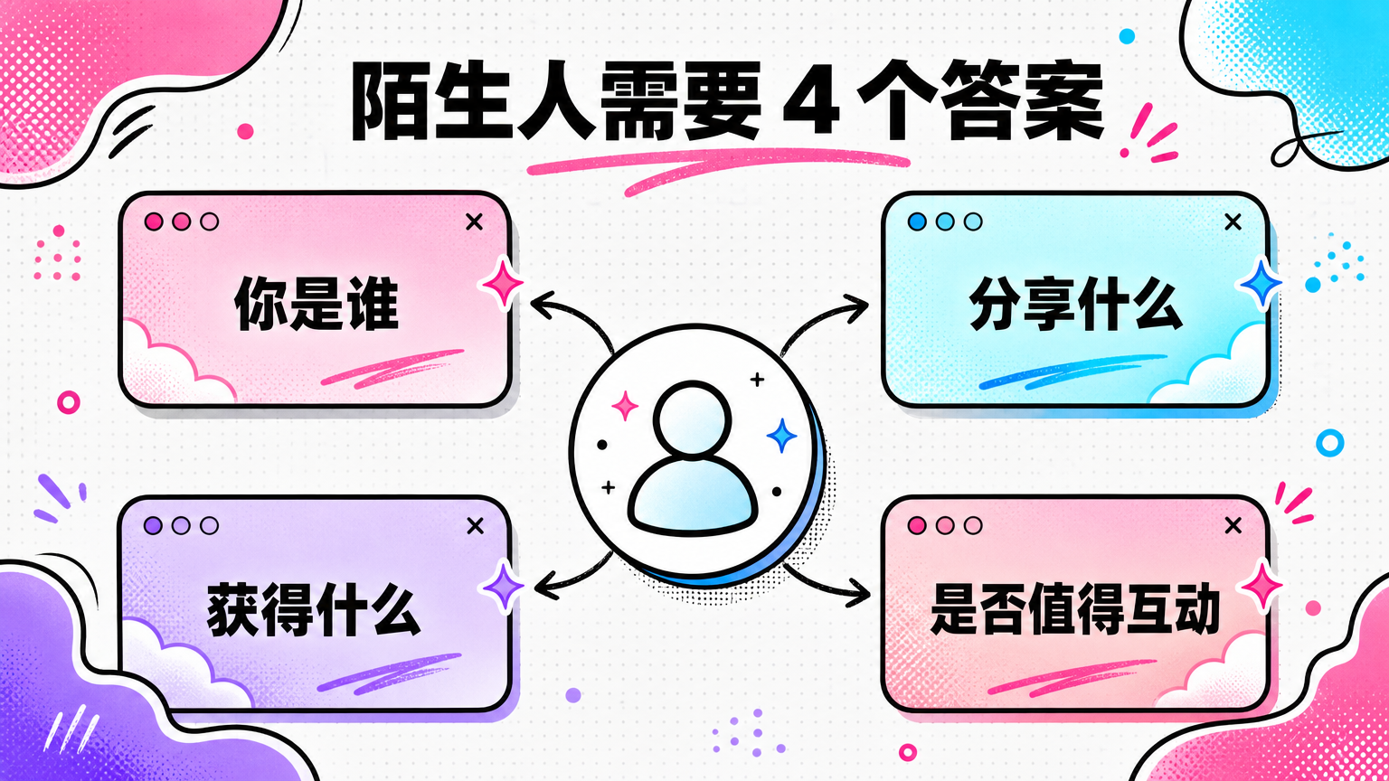 新账号要让陌生人快速明白四件事：你是谁、你分享什么、关注你有什么价值、你是否值得互动。