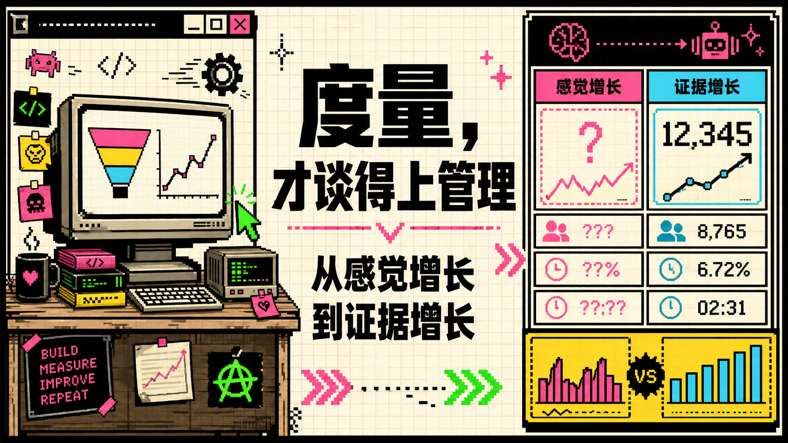独立开发者资源有限，增长必须从感觉转向可观察、可比较、可改进的指标。