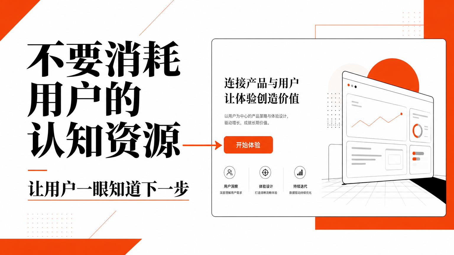 好的界面让用户几乎不需要思考，就能知道自己在哪里、能做什么、下一步点哪里。