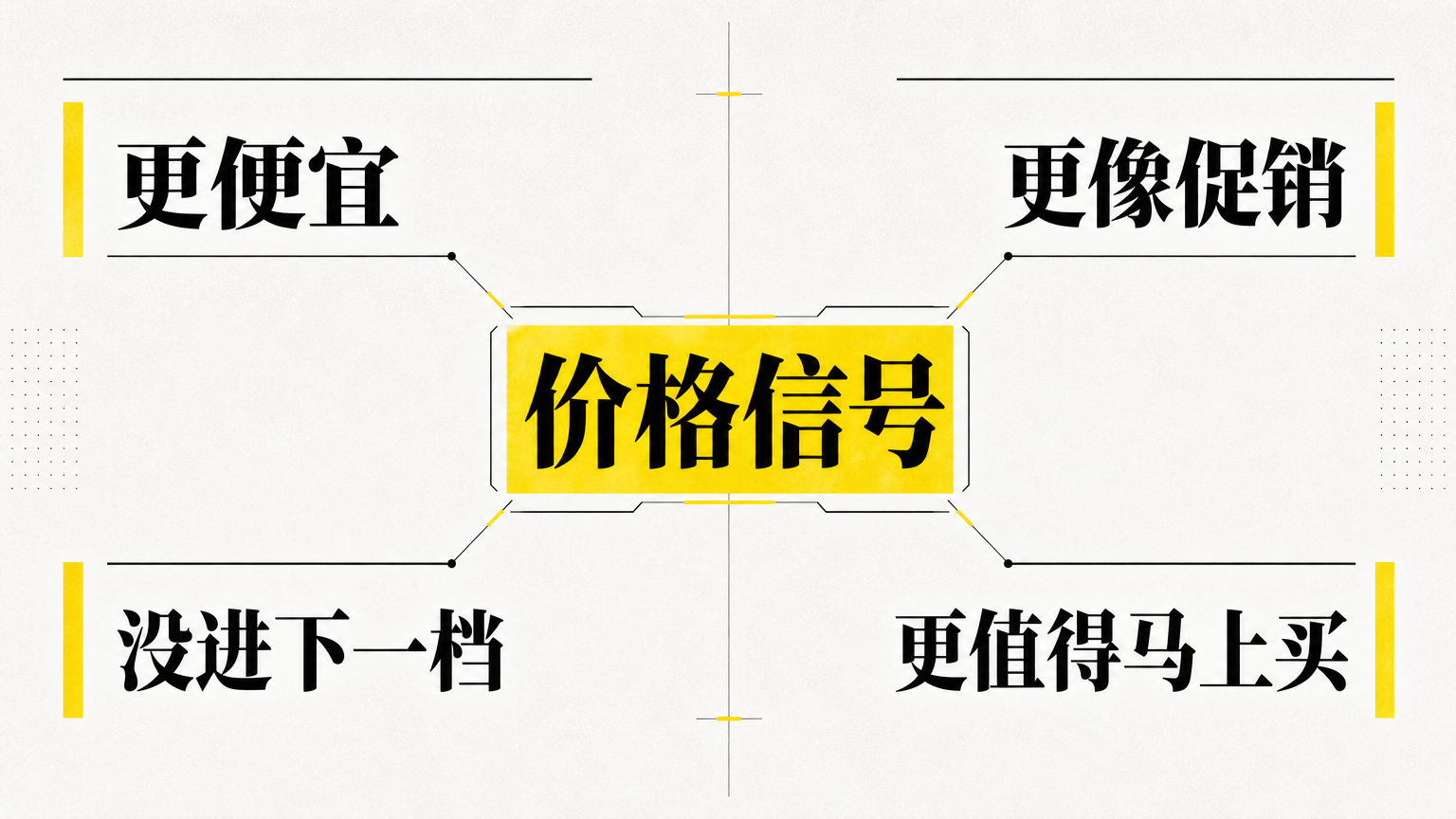 9.9 元有效，是因为它同时改变便宜感、促销感和价格档位感。
