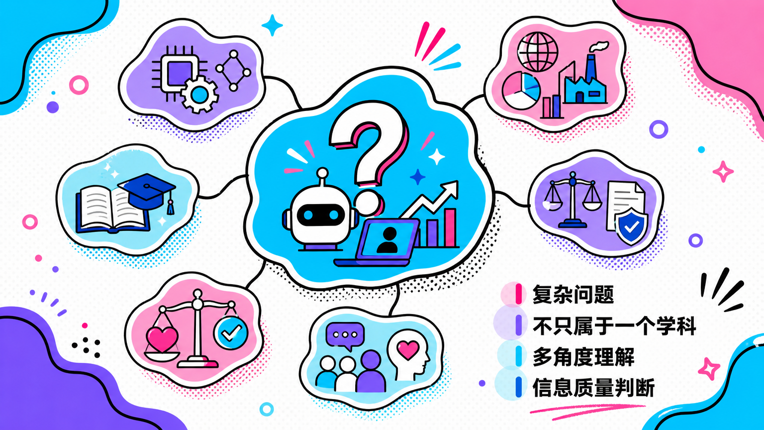 通识帮助人从多个角度理解复杂问题，并在信息爆炸中提升判断力。