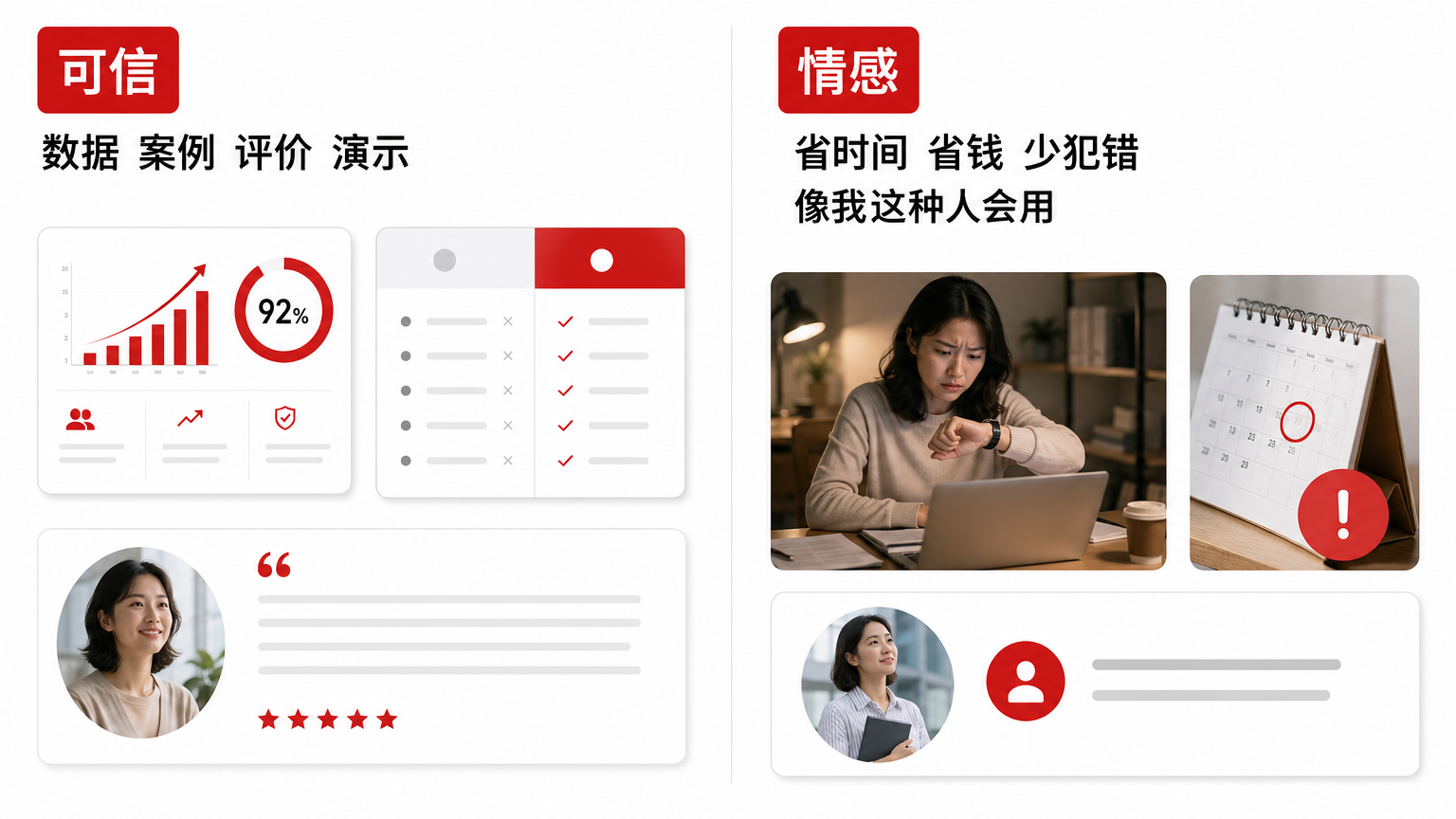 用户不仅要听懂，还要相信并在乎