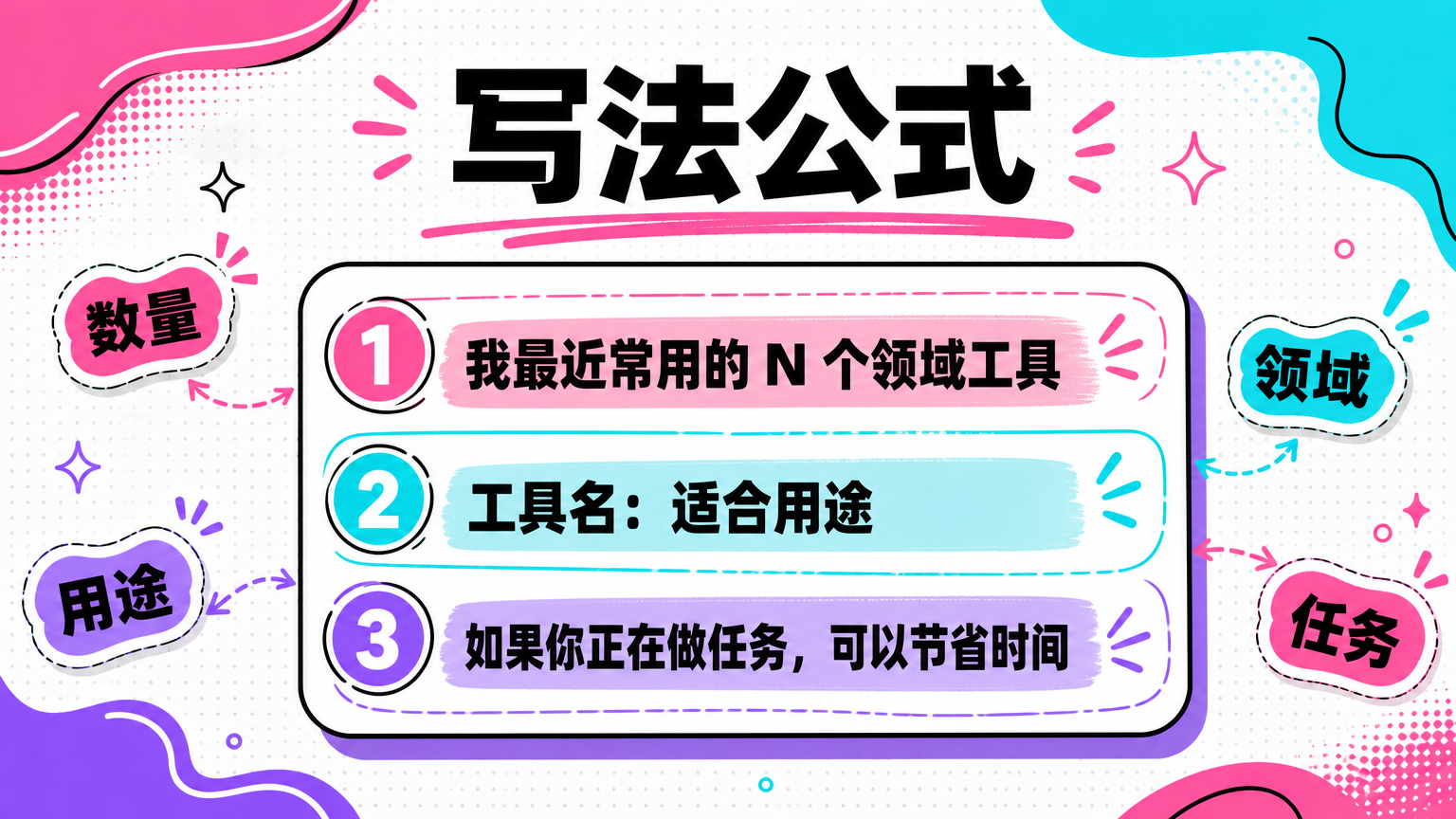 工具推荐贴的基本结构是：数量、领域、工具名、用途、适用任务。