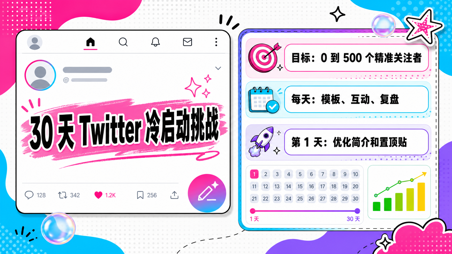 示例挑战用具体目标和每日固定内容，让读者知道为什么要继续看。