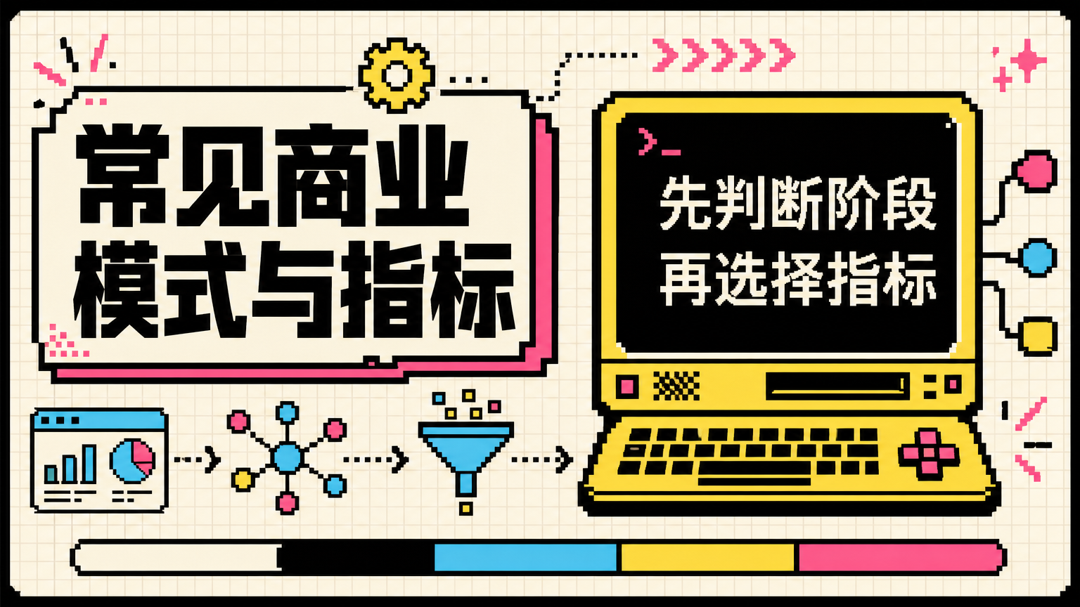 数据分析的起点不是仪表盘，而是当前最关键的问题。