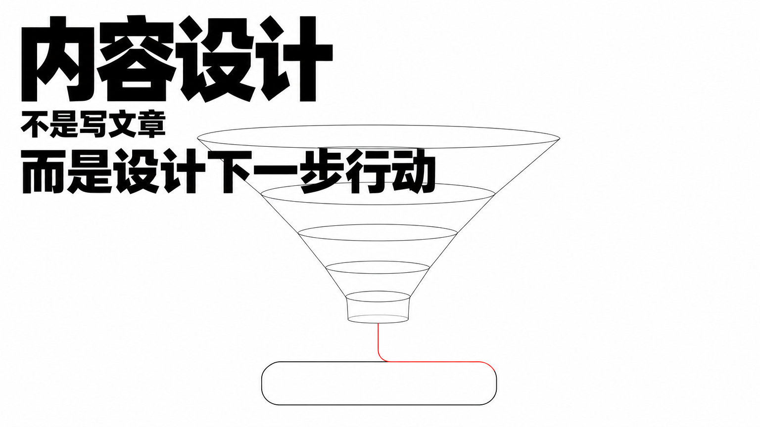 内容设计是用合适的信息，在合适的场景，帮助合适的人完成下一步行动。